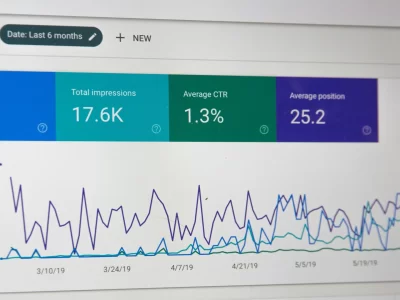 google analytics statistics and data view